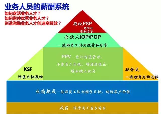 CQ9电子 CQ9传奇电子广东工厂招工荒才知道为什么服装厂给一万工资还是没人去的原因(图7)