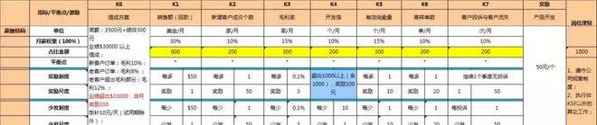 CQ9电子 CQ9传奇电子广东工厂招工荒才知道为什么服装厂给一万工资还是没人去的原因(图10)