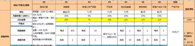 CQ9电子 CQ9传奇电子广东工厂招工荒才知道为什么服装厂给一万工资还是没人去的原因(图9)