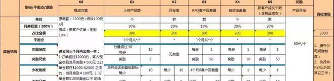 CQ9电子 CQ9传奇电子广东工厂招工荒才知道为什么服装厂给一万工资还是没人去的原因(图8)