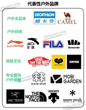 CQ9电子 CQ9传奇电子当下最受年轻人喜爱的五大品类！(图22)