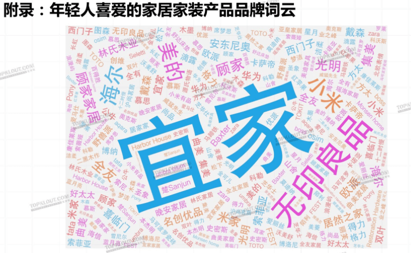 CQ9电子 CQ9传奇电子当下最受年轻人喜爱的五大品类！(图17)