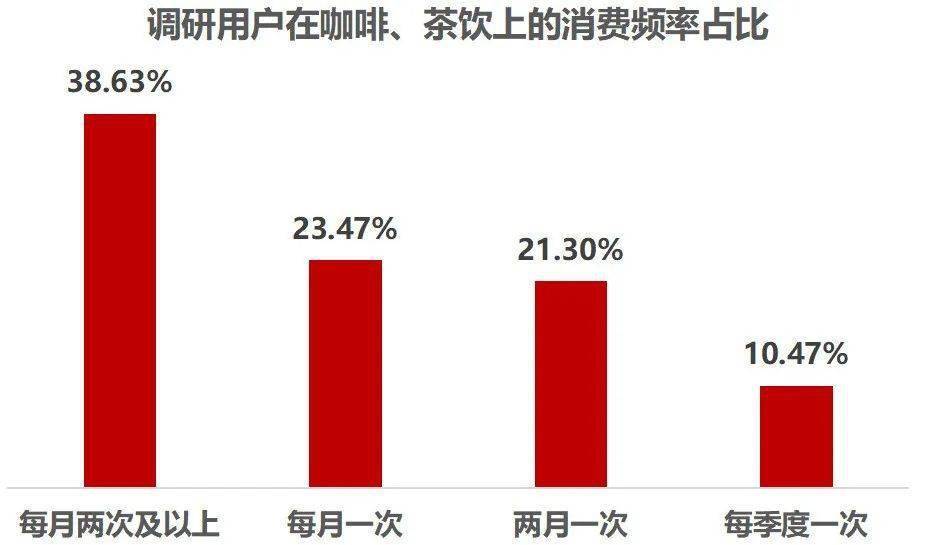 CQ9电子 CQ9传奇电子当下最受年轻人喜爱的五大品类！(图18)