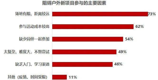 CQ9电子 CQ9传奇电子当下最受年轻人喜爱的五大品类！(图24)