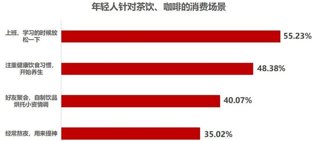CQ9电子 CQ9传奇电子当下最受年轻人喜爱的五大品类！(图19)