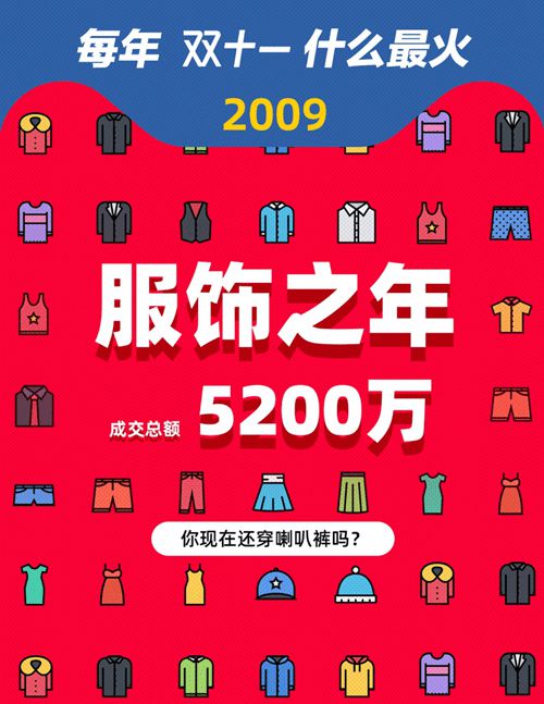 CQ9电子 CQ9传奇电子互联网时代的中国服装(图4)