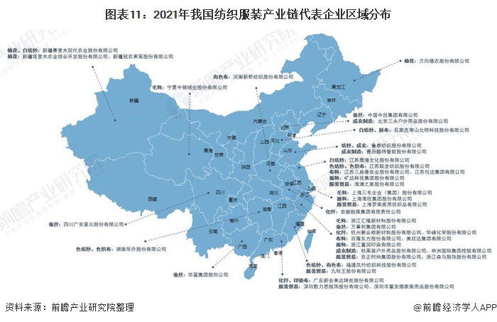 预见CQ9电子 CQ9传奇电子2021：《中国纺织服装产业全景图谱》(附产业链现状、区域分布、发展前景等)(图11)