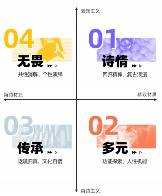 CQ9电子 CQ9传奇电子人工智能终于开始染指时尚了(图2)