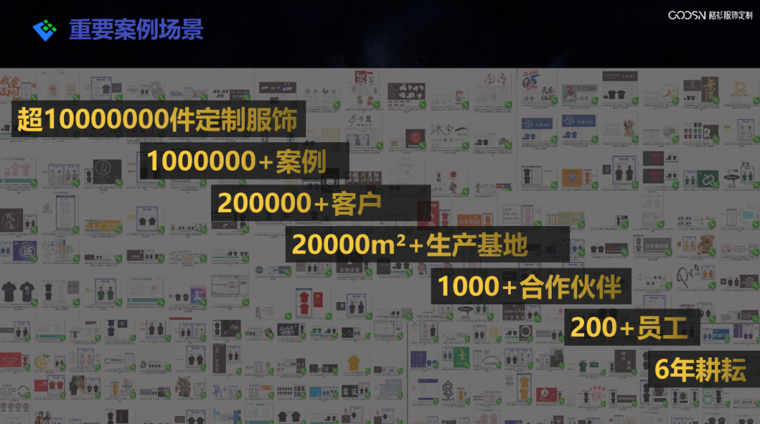 格衫服饰定CQ9电子 CQ9传奇电子制 以定制驱动服饰赛道新纪元(图5)
