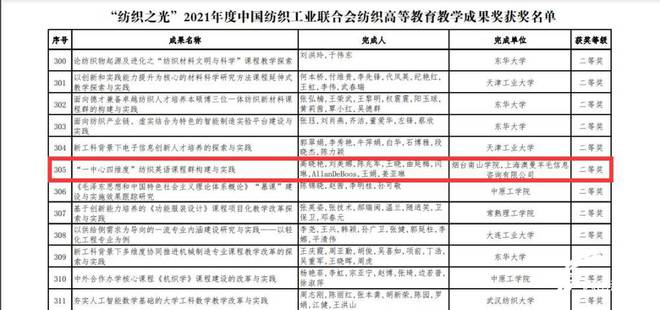 CQ9电子 CQ9传奇电子祝贺！烟台南山学院3个项目获中国纺织工业联合会教学成果二等奖
