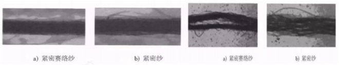 CQ9电子 CQ9传奇电子【纺织百科】纤维与纱线的鉴别方法（一）(图6)