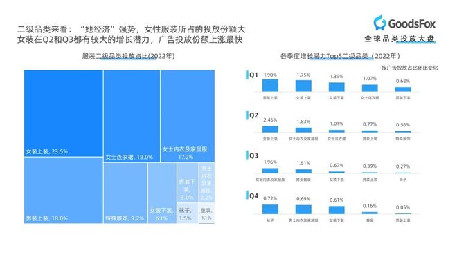 CQ9电子 CQ9传奇电子跨境知道快讯：重磅领取 《全球服装行(图4)
