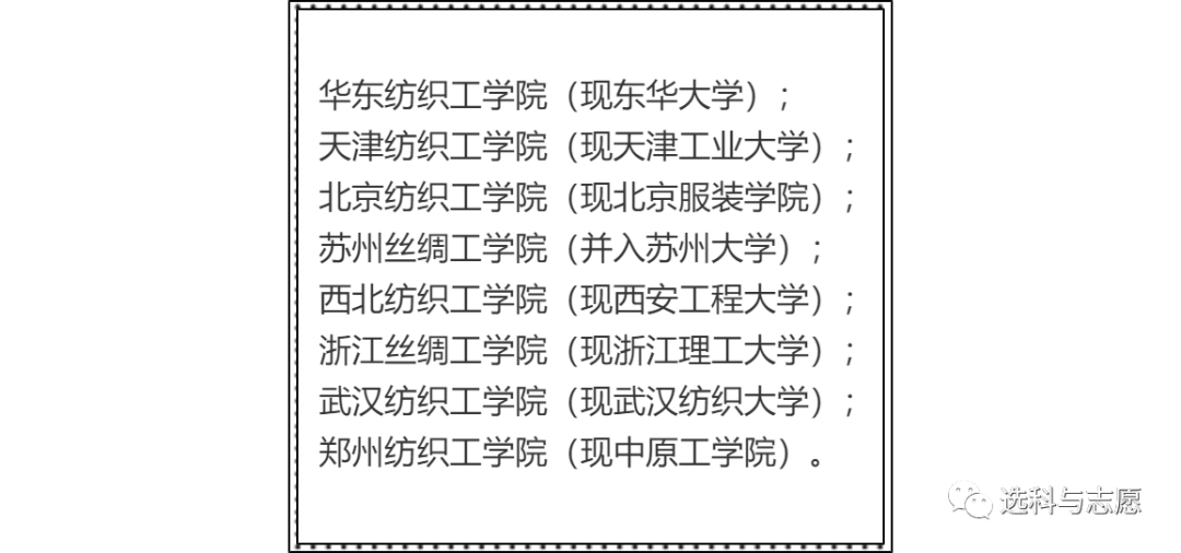 从“棉花战”看八大纺织高校这些高考CQ9电子 CQ9传奇电子知识点第一时间把握！(图2)