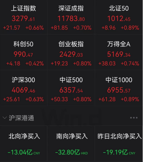 CQ9电子 CQ9传奇电子房天下产业网