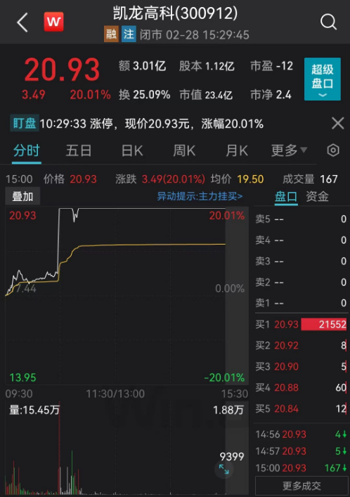 CQ9电子 CQ9传奇电子房天下产业网(图6)