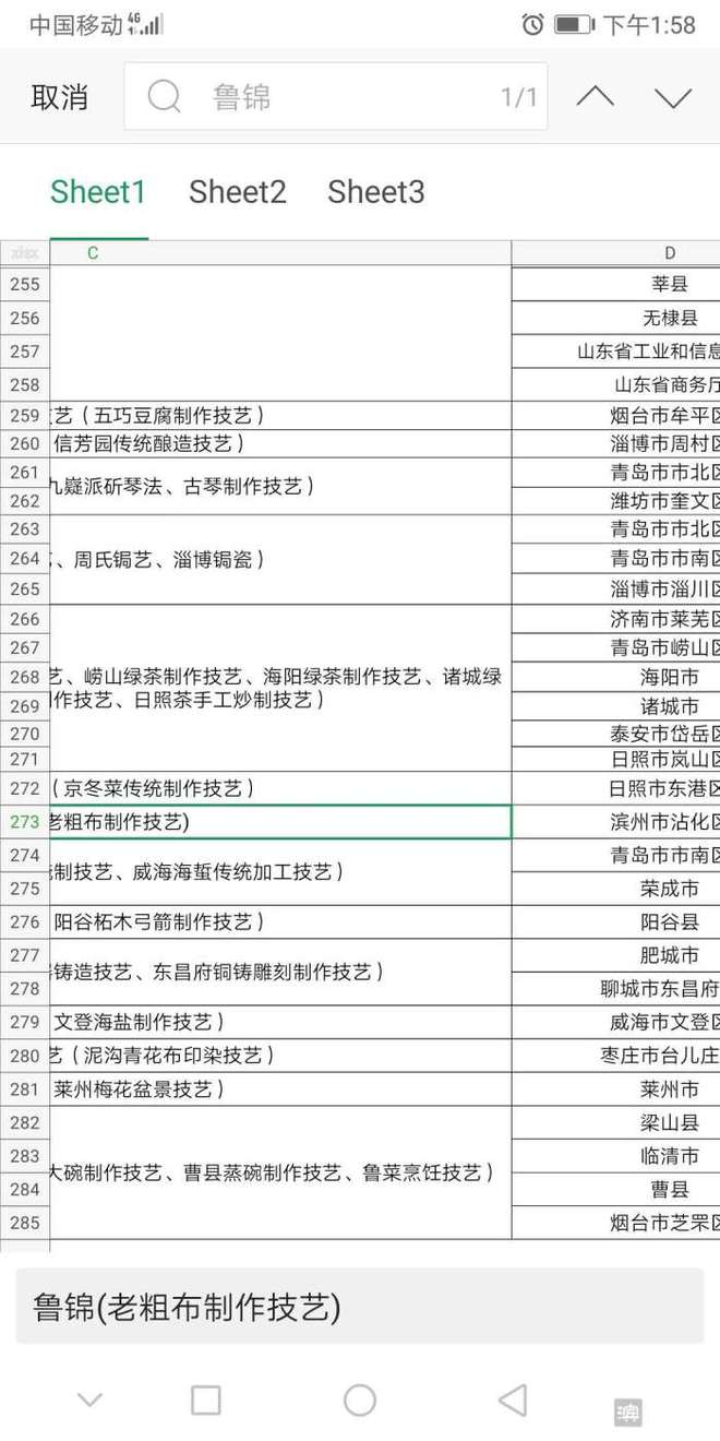 沾化区黄升镇老粗布CQ9电子 CQ9传奇电子手工纺织技艺进入省级非遗项目名录(图3)