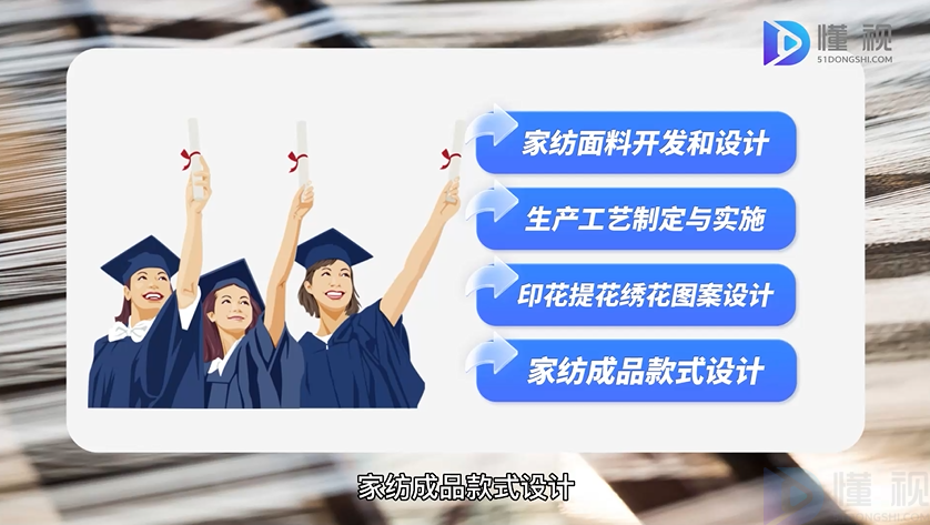 CQ9电子 CQ9传奇电子纺织品设计专业介绍(图3)