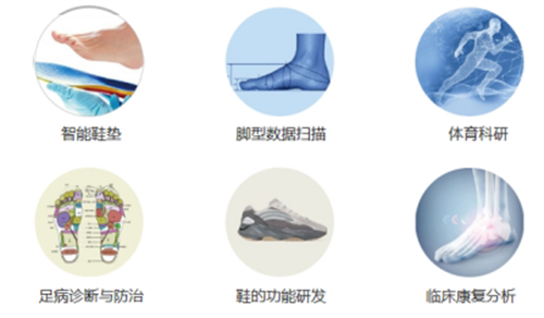 CQ9电子 CQ9传奇电子专注3D智能量体裁衣 领智三维携智能人体测量设备亮相中国国际服装服饰博览会(图9)