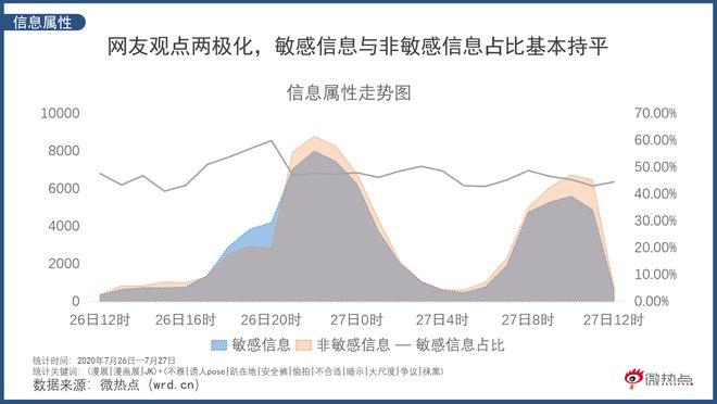 JK少女诱惑性拍照姿势惹争议 是CQ9电子 CQ9传奇电子女子不雅还是摄影师吃相难看？(图5)