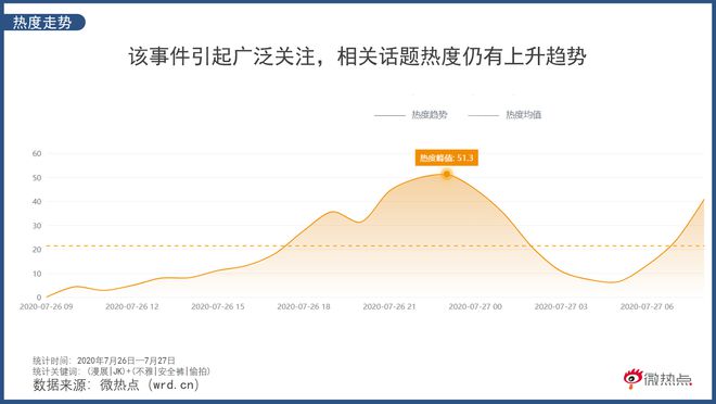 JK少女诱惑性拍照姿势惹争议 是CQ9电子 CQ9传奇电子女子不雅还是摄影师吃相难看？(图3)