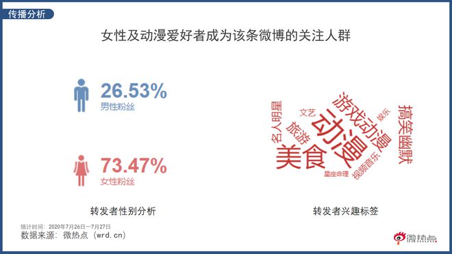 JK少女诱惑性拍照姿势惹争议 是CQ9电子 CQ9传奇电子女子不雅还是摄影师吃相难看？(图4)
