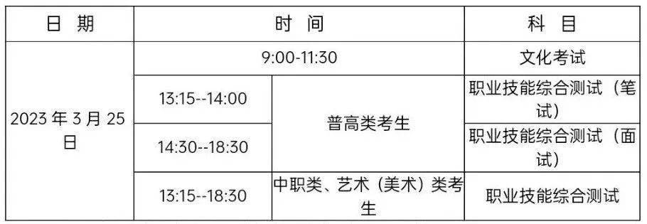 单招好大CQ9电子 CQ9传奇电子学⑨ 成都纺织高等专科学院2023招生章程