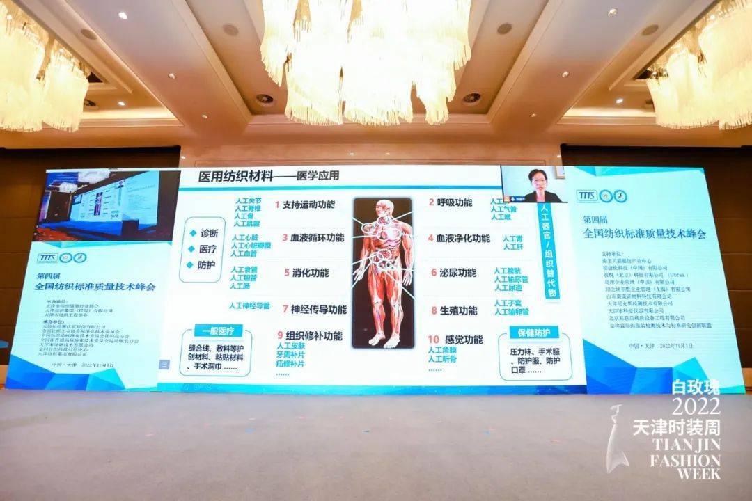 引领行业高质量发展！2022第四届全国纺织标准质量技术峰会在津隆重召CQ9电子 CQ9传奇电子开(图14)