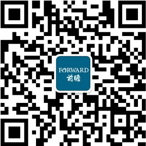 CQ9电子 CQ9传奇电子2023年全球服装零售行业竞争格局及市场份额分析 中国服装零售市场份额居于全球首位(图7)