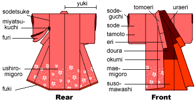 CQ9电子 CQ9传奇电子名师指导] 雅思口语话题解析：An item of clothing