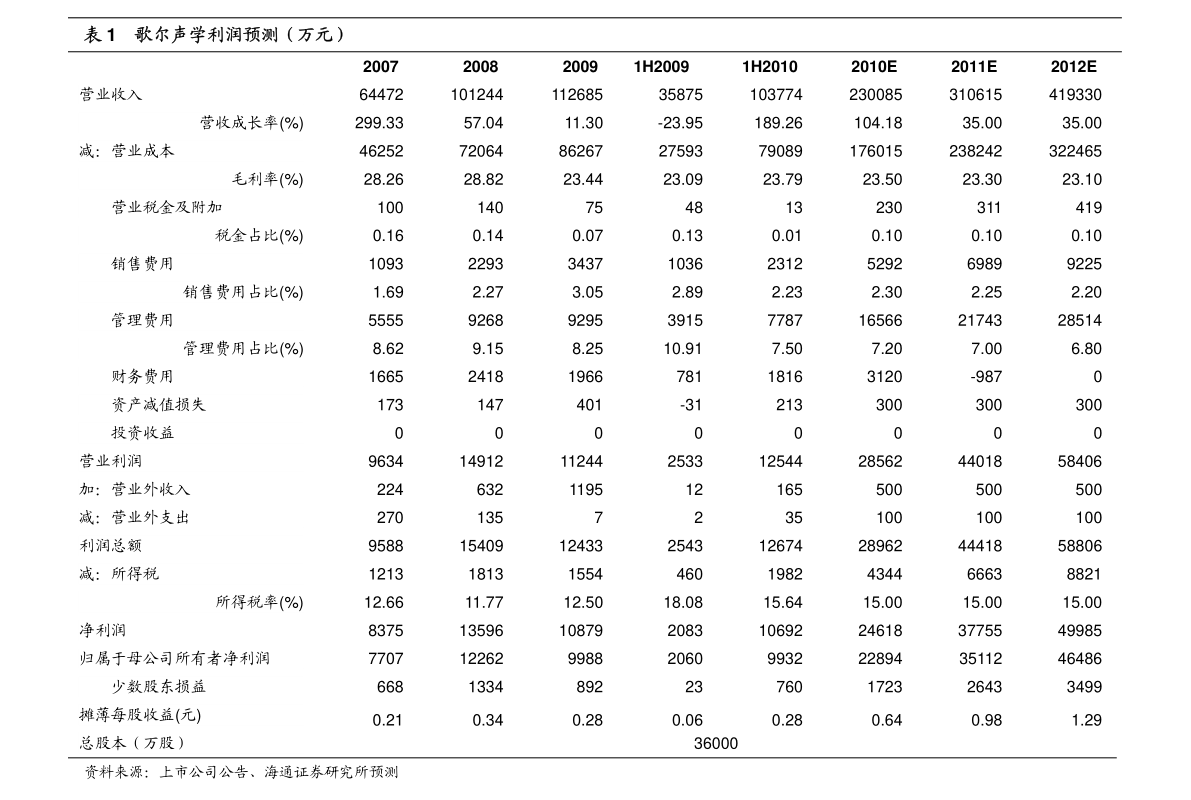 CQ9电子 CQ9传奇电子浙江纺织(江苏十大纺织企业排名)