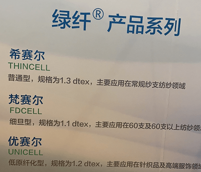 CQ9电子 CQ9传奇电子原料、纱线是涨是跌？纺织技术如何逆袭？细品纺织业“金三银四”新品……(图13)