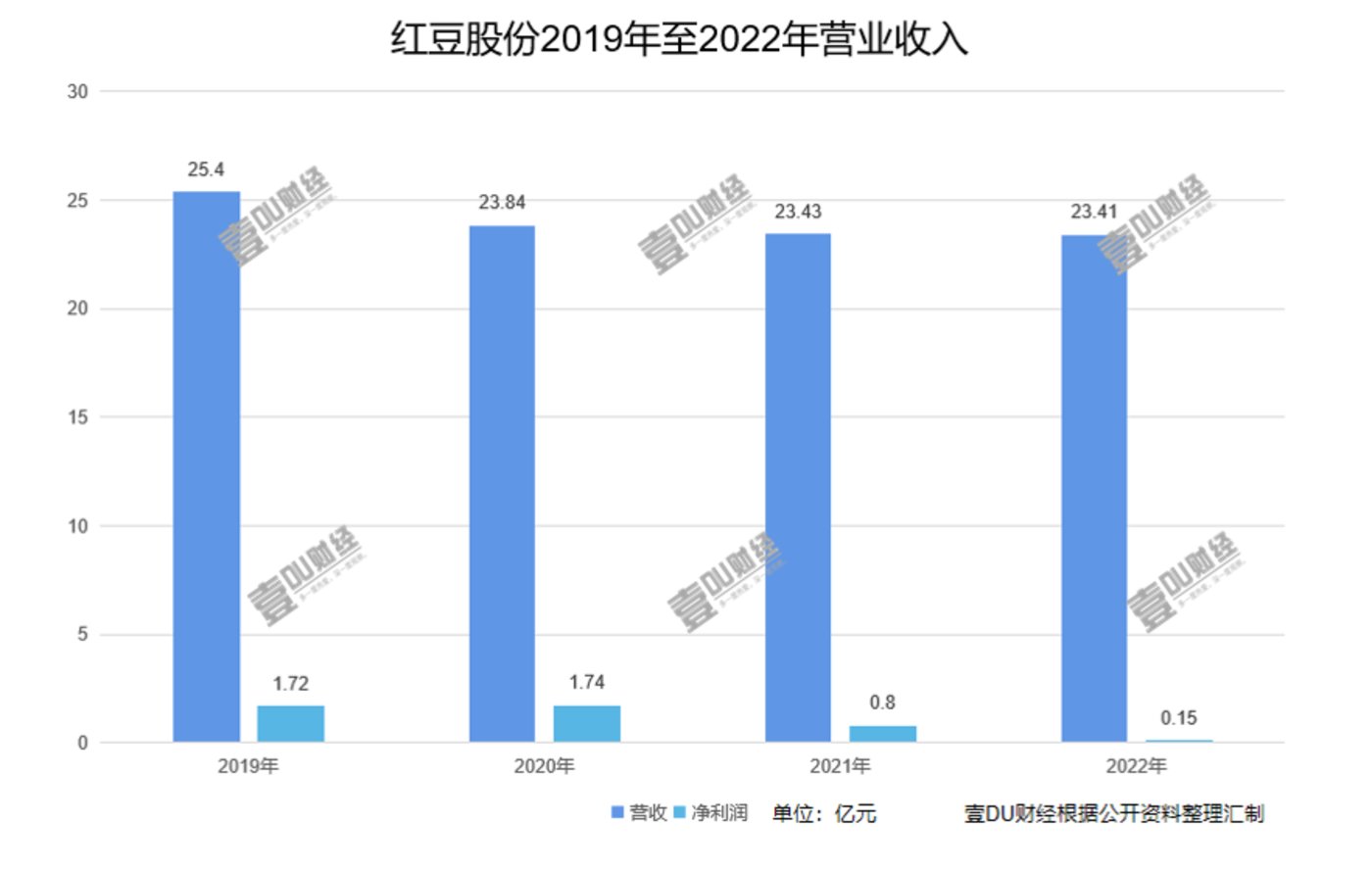 CQ9电子 CQ9传奇电子成败难料服装企业转型新能源造梦忙(图2)