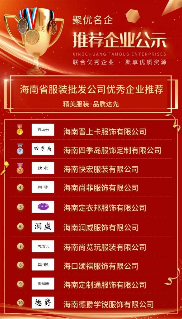 CQ9电子 CQ9传奇电子【优秀企业推荐】海南省服装批发公司优秀企业推荐公示(图2)