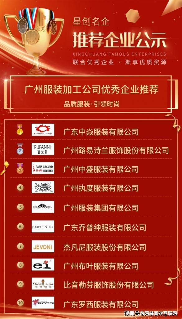 “品质服装引领时CQ9电子 CQ9传奇电子尚”广州服装加工公司优秀企业推荐(图2)