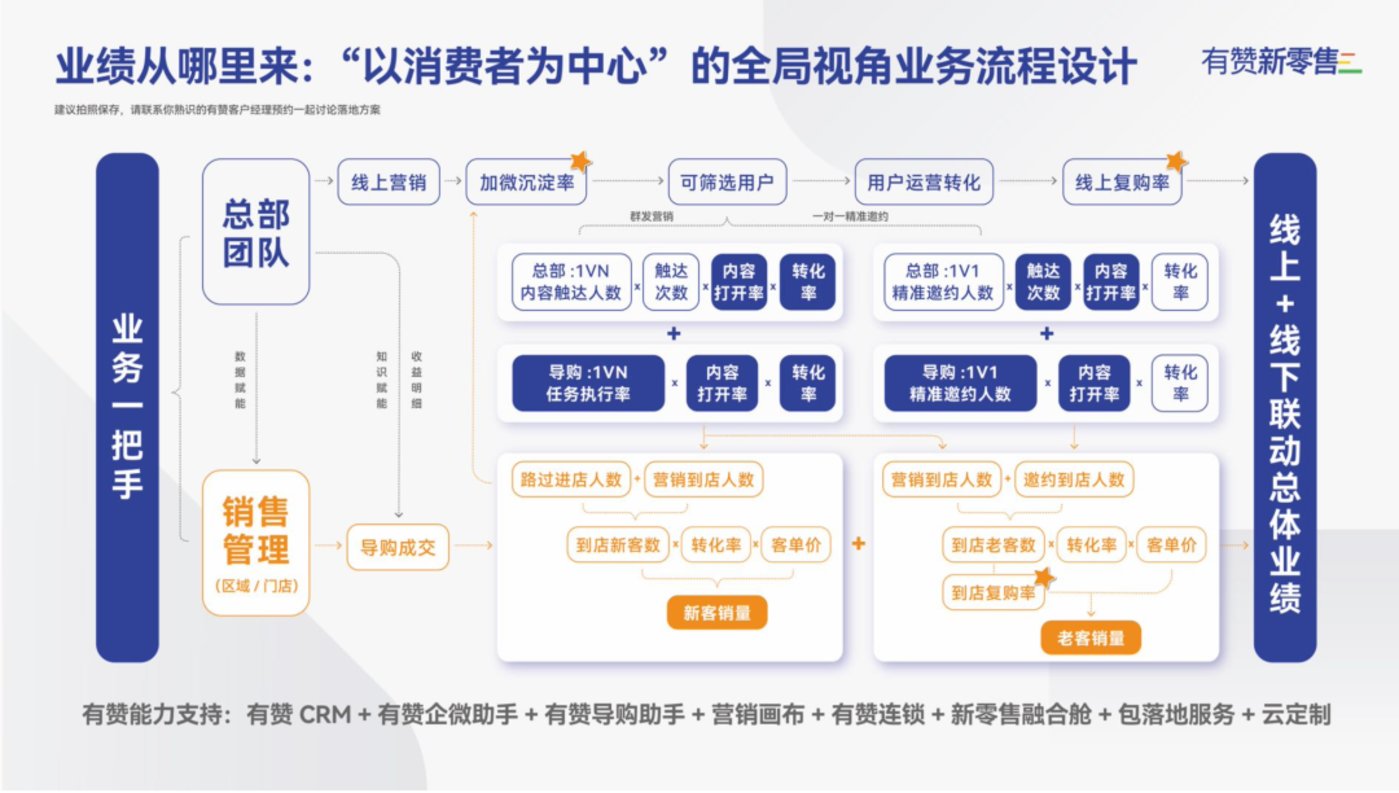 服饰业外滞内卷耐克、朗姿、KCQ9电子 CQ9传奇电子appa如何反脆弱？