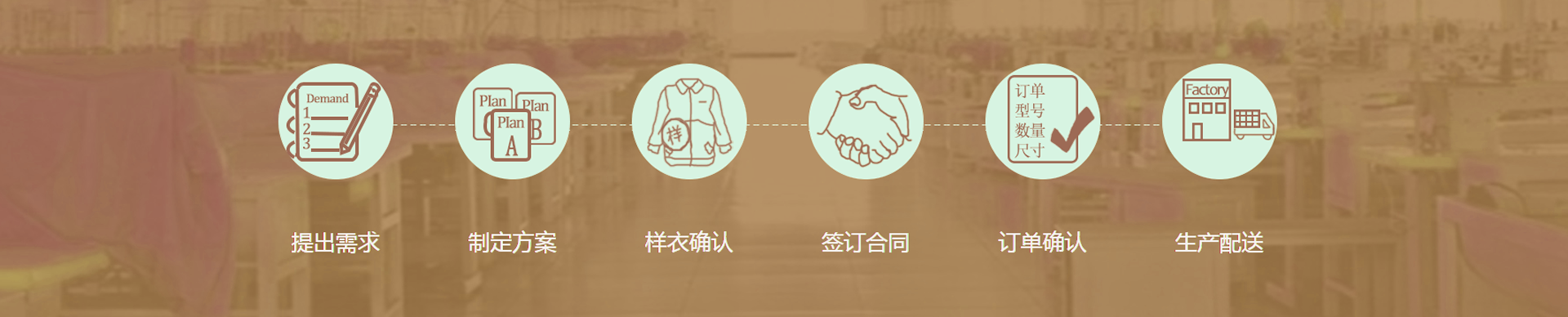大连旭桐服装有限公司CQ9电子 CQ9传奇电子