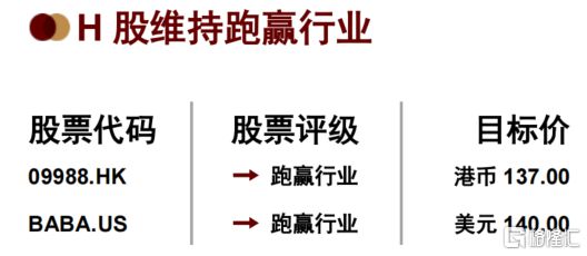 中金报告丨天猫双十一前CQ9电子 CQ9传奇电子瞻：服饰品类新战略逐步落地
