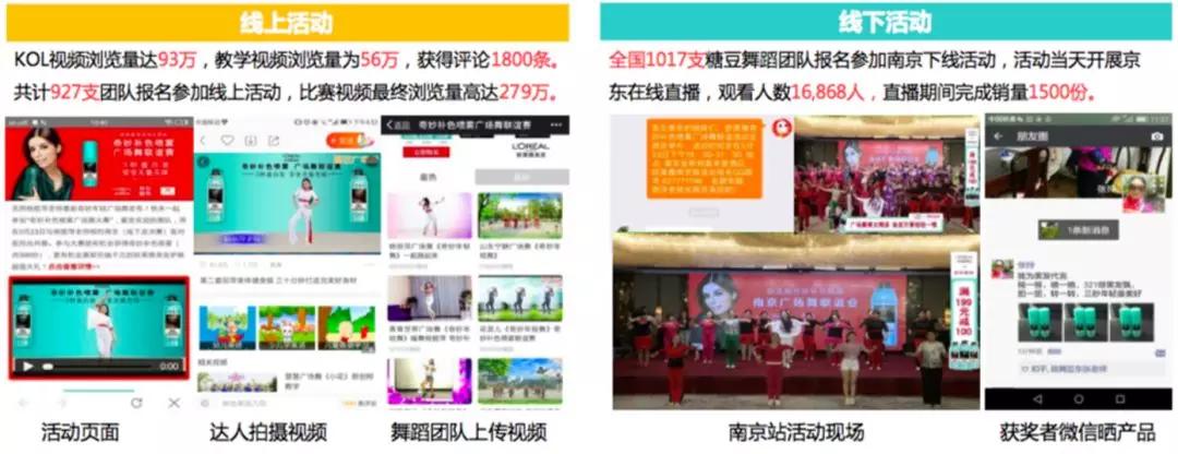 CQ9电子 CQ9传奇电子「中谷数据」糖豆APP—陪伴她们“优雅的老去”(图5)
