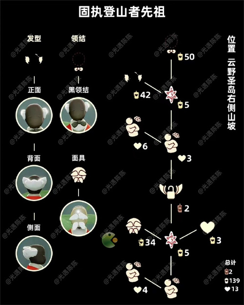 光遇黑领结先祖兑换图介CQ9电子 CQ9传奇电子绍(图2)