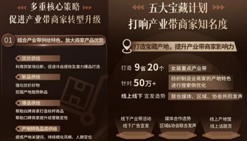 以兴趣为抓手织造中国·产业带女装助力计划激活河北CQ9电子 CQ9传奇电子“服装大省”经济活力(图4)