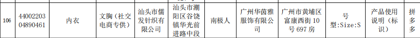 广东通报405款不合格服装 浪莎南极人法国CQ9电子 CQ9传奇电子鳄鱼等登榜(图4)