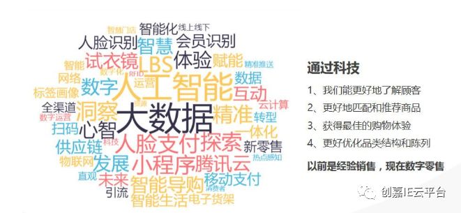 CQ9电子 CQ9传奇电子2020中国服装产业全景图 ：只争朝夕不负韶华!(图2)