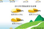 CQ9电子 CQ9传奇电子越和国际皮具城三元里皮具产权铺现抢购潮