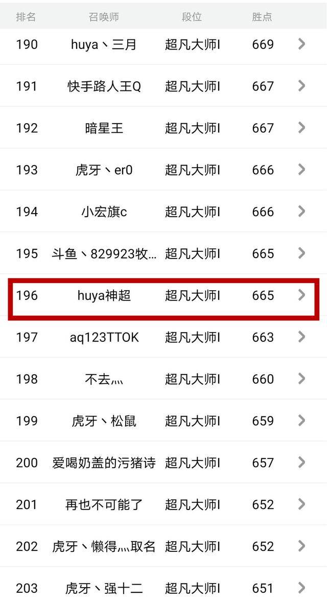 神超女装来了：目前穿兔女郎和死库水可CQ9电子 CQ9传奇电子能性最大(图2)