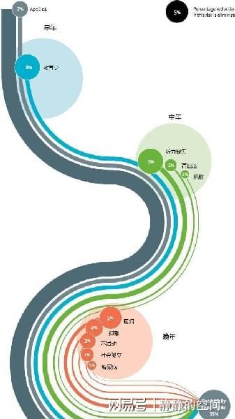 CQ9电子 CQ9传奇电子广场舞或不是想跳就能跳医生提醒：得了这些病的人千万要注意(图3)
