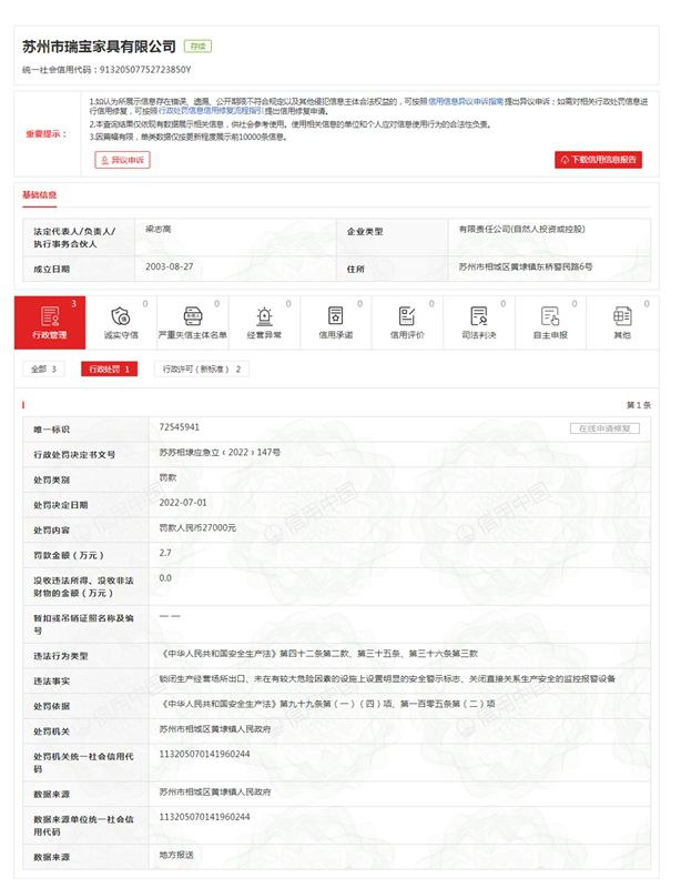 苏州市瑞宝CQ9电子 CQ9传奇电子家具有限公司违反《中华人民共和国安全生产法》被处罚