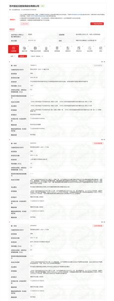 苏州宫廷玉墅家具股份有限公司未按照规定使用污染防治设施等被罚CQ9电子 CQ9传奇电子14万元