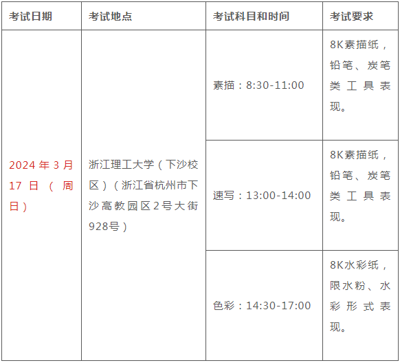 浙江理工大学发布2024年校考专业服装与服饰设计CQ9电子 CQ9传奇电子现场考试考前须知(图2)