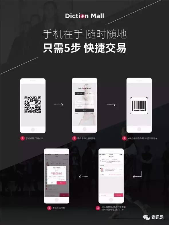 CQ9电子 CQ9传奇电子Diction Mall官网、APP上上上上线啦~解锁订货买版新姿势！(图3)
