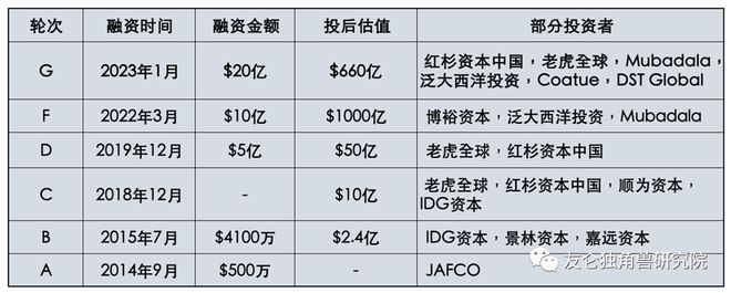 CQ9电子 CQ9传奇电子FO腔调｜快时尚黑马：中国全球化企业SHEIN出海迷情(图8)